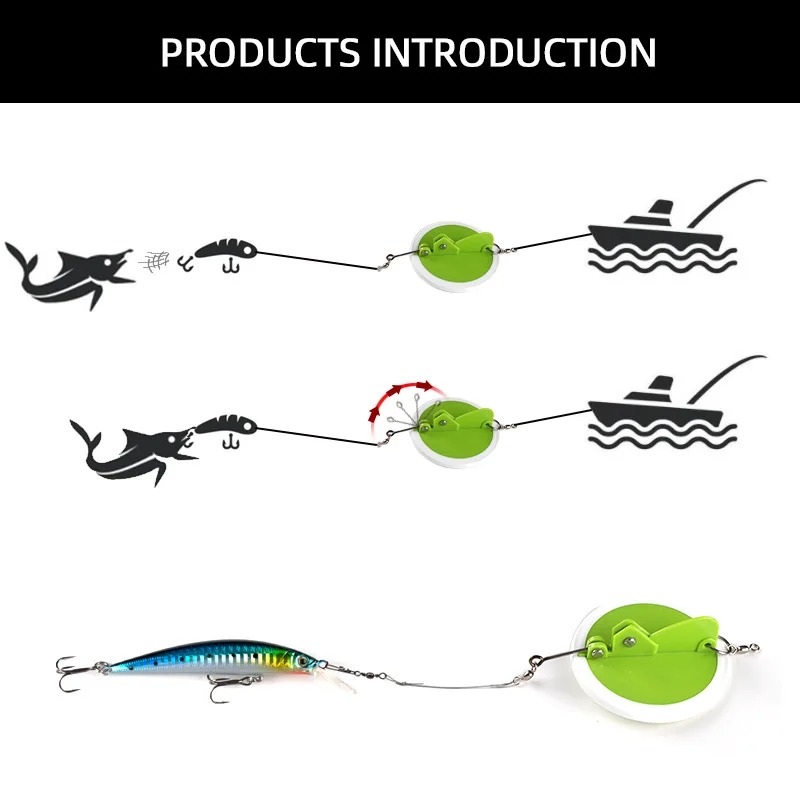 Fishingfans 5 pièces/ensemble  - Fishing Depth Finder avis et prix